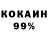 Конопля гибрид OJ Boss